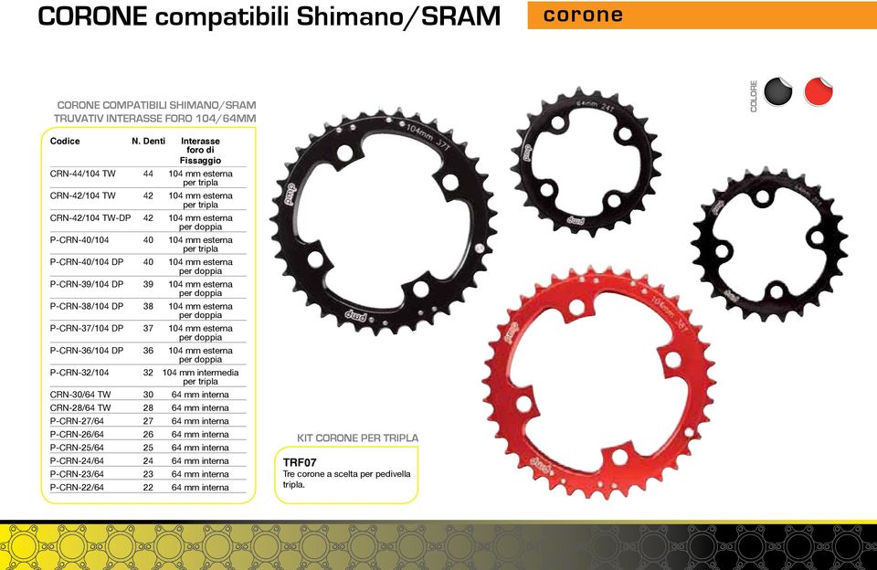 per tripla P-CRN-40/104 DP 40 104 mm esterna per doppia P-CRN-39/104 DP 39 104 mm esterna per doppia P-CRN-38/104 DP 38 104 mm esterna per doppia P-CRN-37/104 DP 37 104 mm esterna per doppia