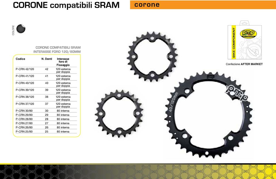 per doppia P-CRN 39/120 39 120 esterna per doppia P-CRN 38/120 38 120 esterna per doppia P-CRN 37/120 37 120 esterna per doppia P-CRN 30/80