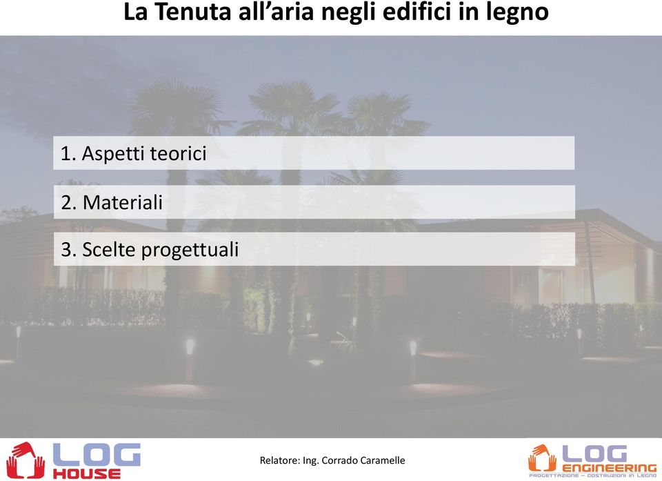 1. Aspetti teorici 2.