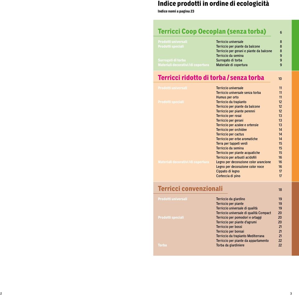 Terriccio universale senza torba 11 Humus per orto 11 Terriccio da trapianto 12 Terriccio per piante da balcone 12 Terriccio per piante perenni 12 Terriccio per rosai 13 Terriccio per gerani 13