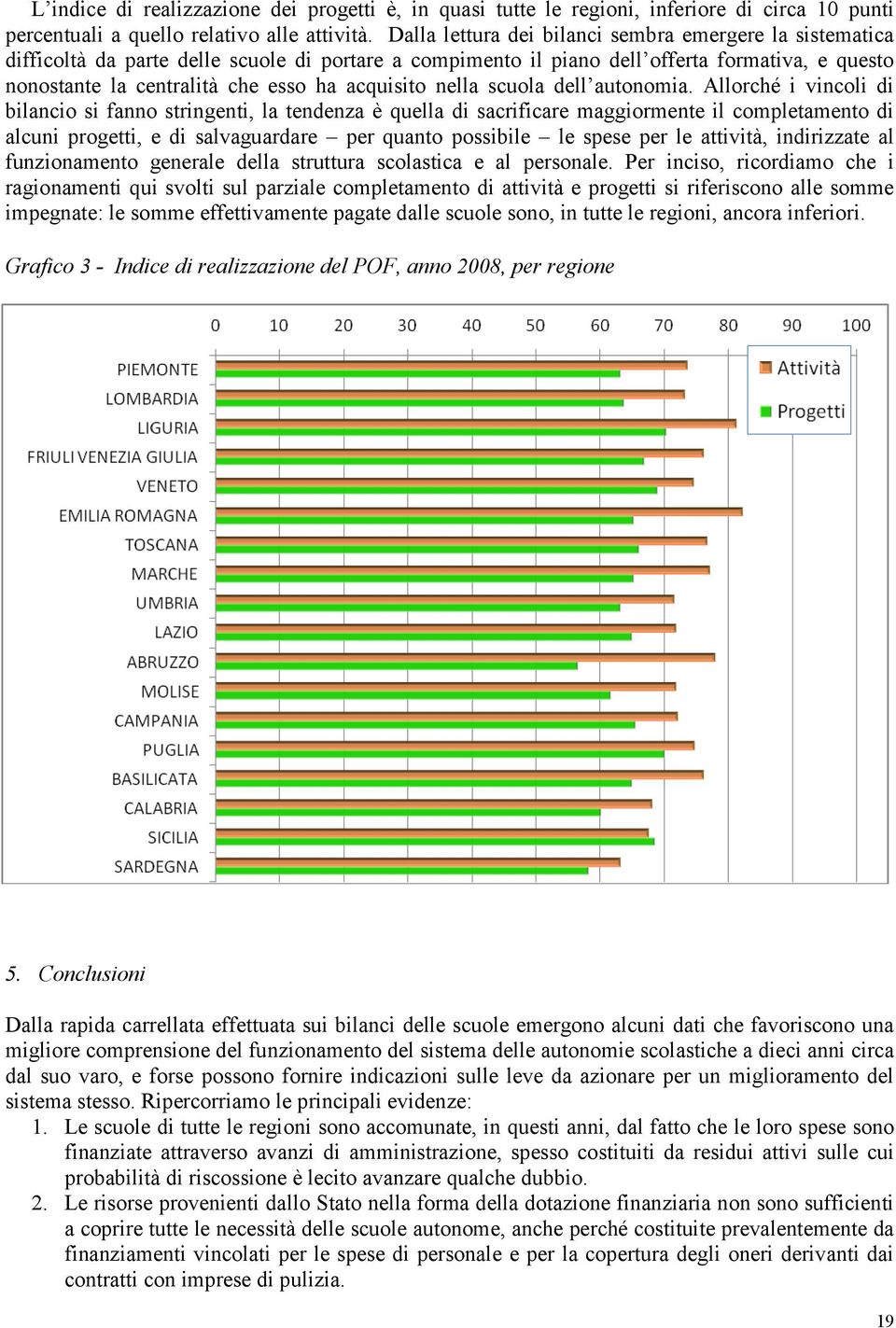 acquisito nella scuola dell autonomia.