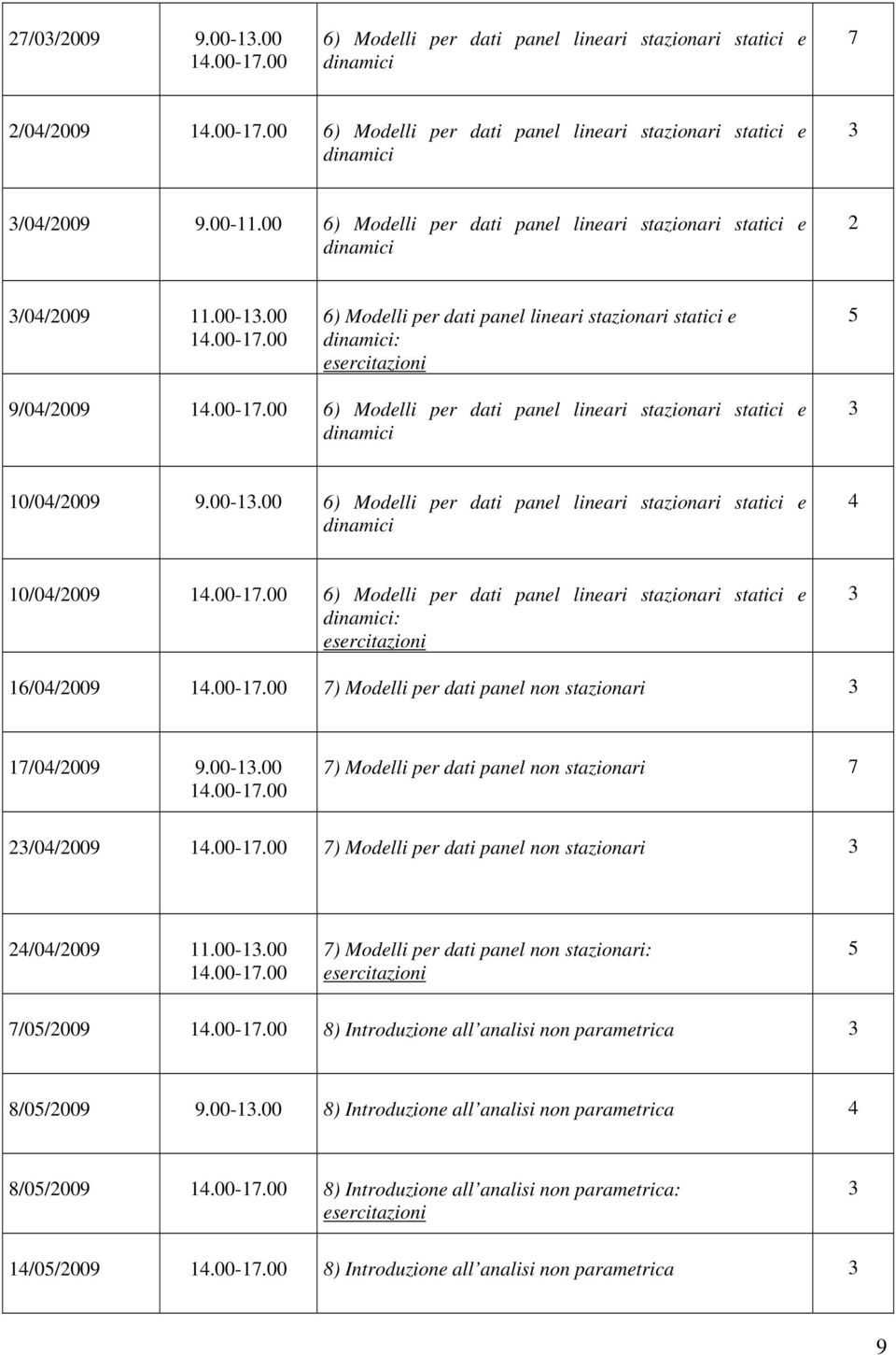 00 6) Modelli per dati panel lineari stazionari statici e dinamici: 5 9/04/2009 6) Modelli per dati panel lineari stazionari statici e dinamici 10/04/2009 9.00-1.