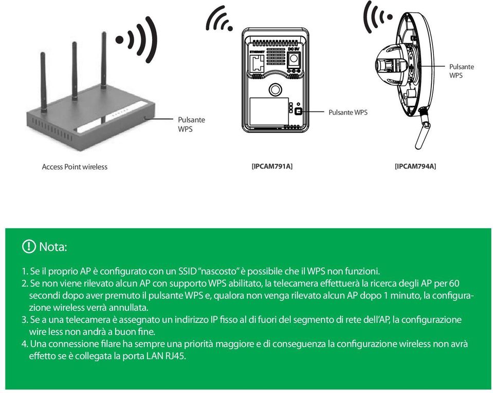 rilevato alcun AP dopo 1 minuto, la configurazione wireless verrà annullata. 3.