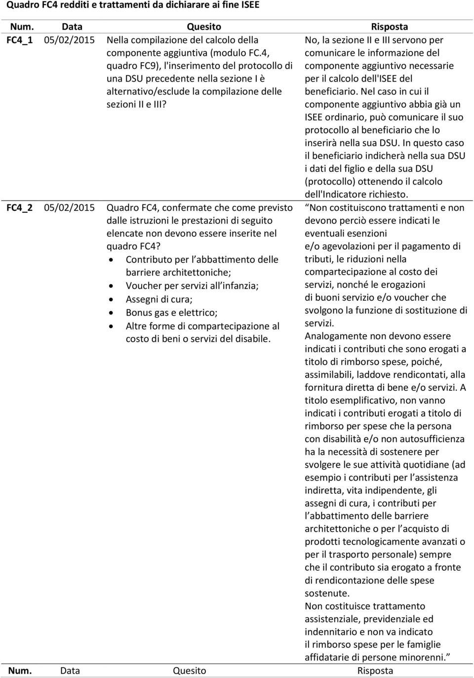 No, la sezione II e III servono per comunicare le informazione del componente aggiuntivo necessarie per il calcolo dell'isee del beneficiario.