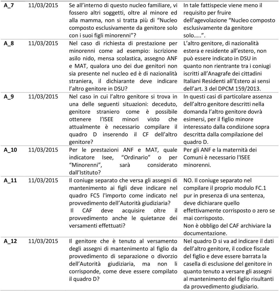 A_8 11/03/2015 Nel caso di richiesta di prestazione per minorenni come ad esempio: iscrizione asilo nido, mensa scolastica, assegno ANF e MAT, qualora uno dei due genitori non sia presente nel nucleo