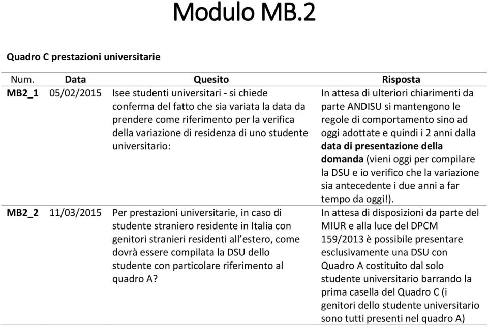 di residenza di uno studente universitario: In attesa di ulteriori chiarimenti da parte ANDISU si mantengono le regole di comportamento sino ad oggi adottate e quindi i 2 anni dalla data di