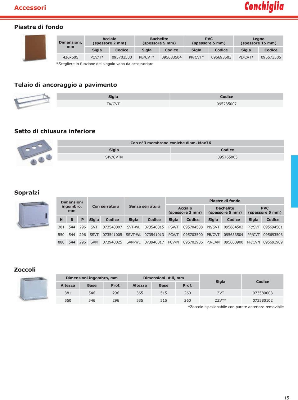 Max76 SIV/CVTN 095765005 Sopralzi Dimensioni ingombro, mm Con serratura Senza serratura Acciaio (spessore 2 mm) Piastre di fondo Bachelite PVC H B P 381 544 296 SVT 073540007 SVT-WL 073540015 PSV/T