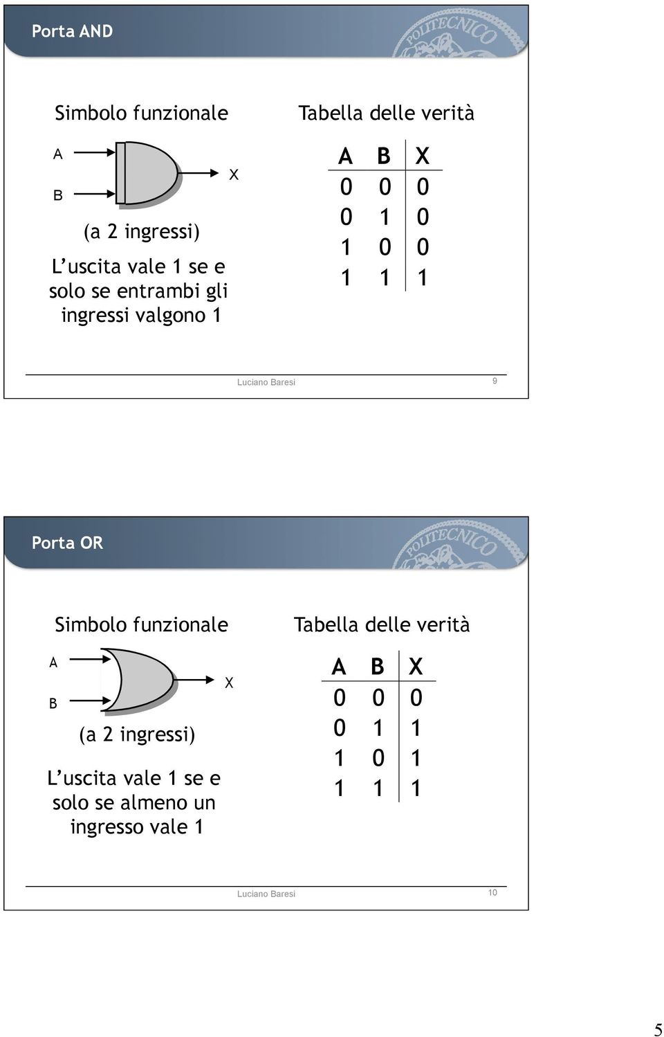 aresi 9 Porta OR Simbolo funzionale (a 2 ingressi) L uscita vale 1 se e solo se