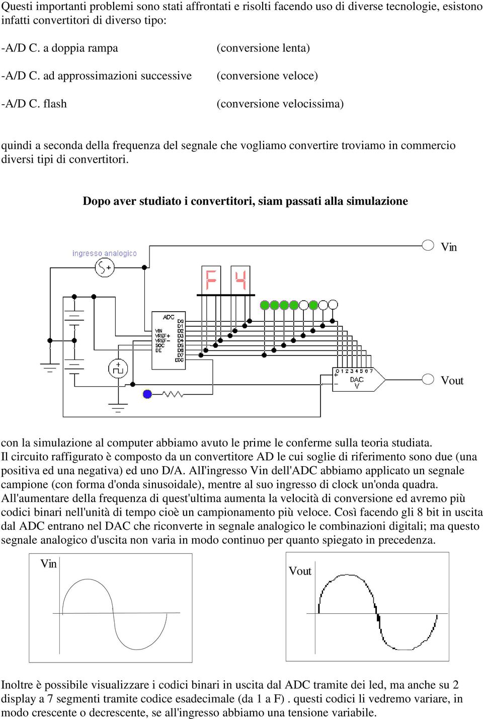 flash (conversione lenta) (conversione veloce) (conversione velocissima) quindi a seconda della frequenza del segnale che vogliamo convertire troviamo in commercio diversi tipi di convertitori.