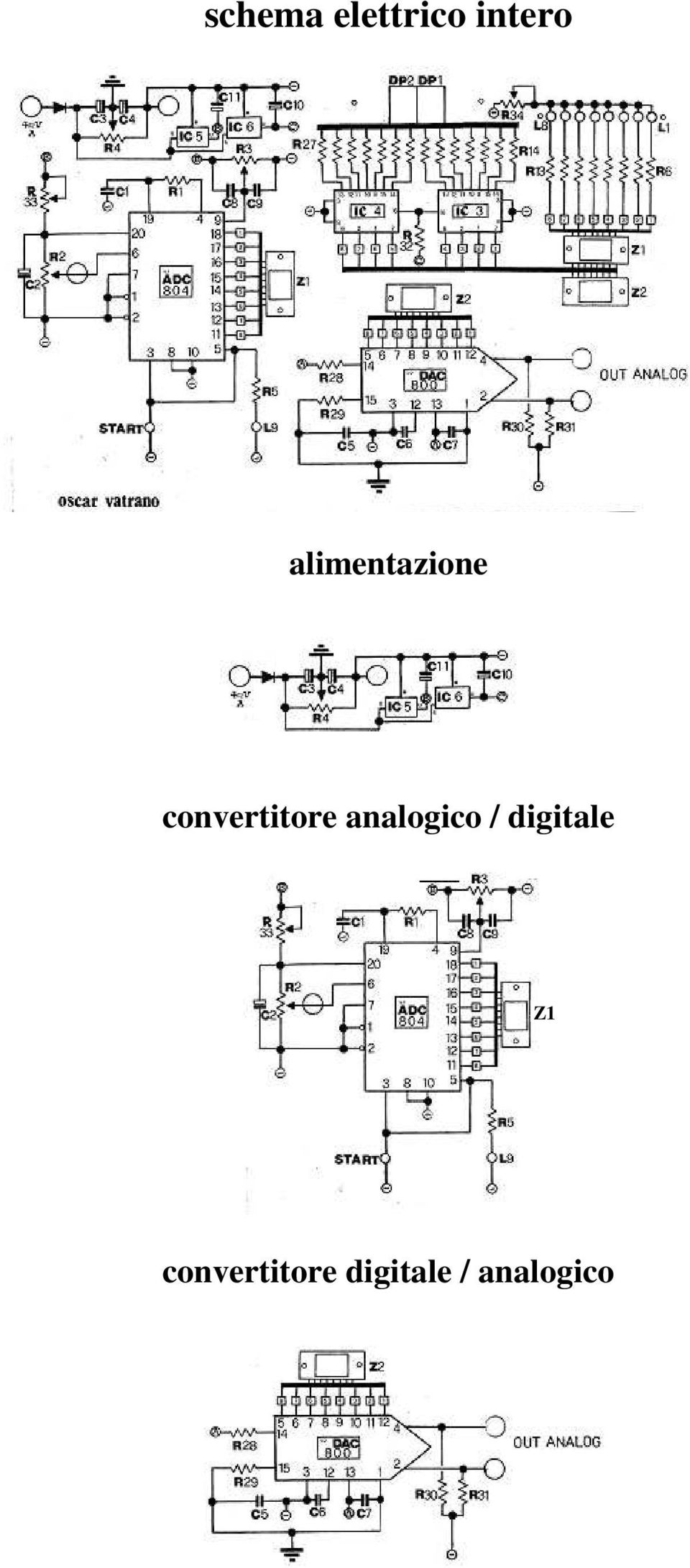 analogico / digitale Z1