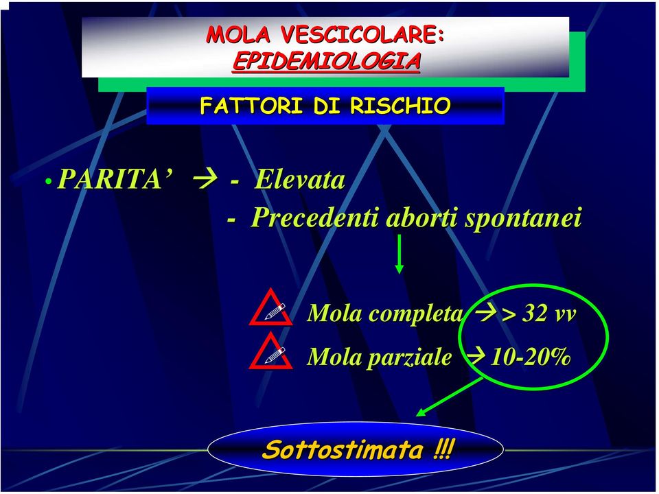 PARITA - Elevata - Precedenti aborti spontanei