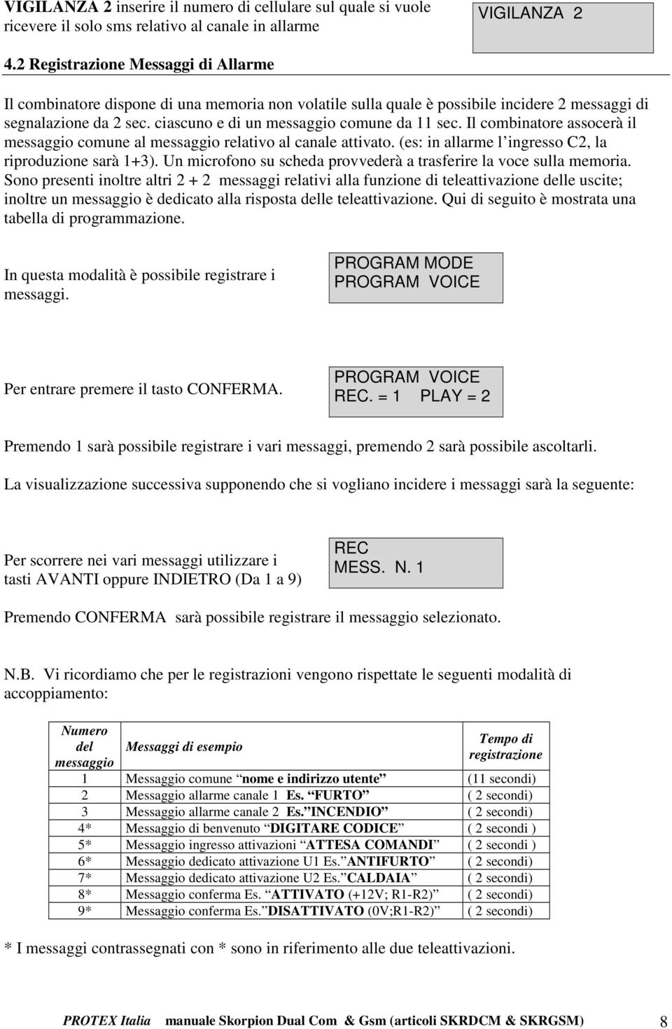 ciascuno e di un messaggio comune da 11 sec. Il combinatore assocerà il messaggio comune al messaggio relativo al canale attivato. (es: in allarme l ingresso C2, la riproduzione sarà 1+3).