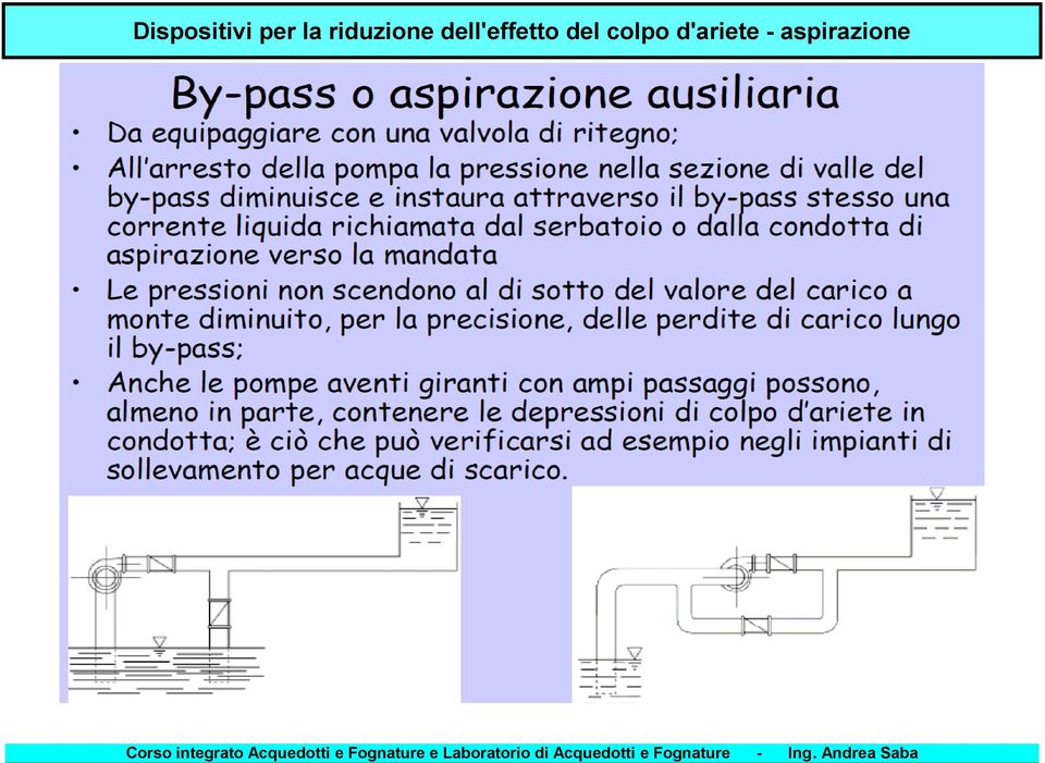 dell'effetto del