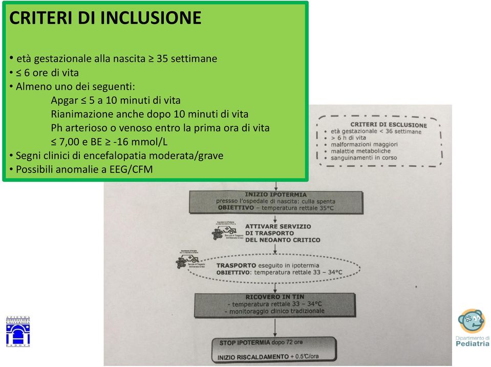 minuti di vita Ph arterioso o venoso entro la prima ora di vita 7,00 e BE -16