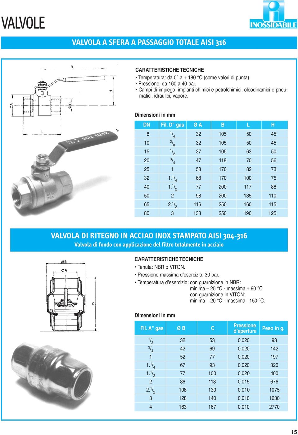 D" gas Ø A B L H 8 1 / 4 32 105 50 45 10 3 / 8 32 105 50 45 15 1 / 2 37 105 63 50 20 3 / 4 47 118 70 56 25 1 58 170 82 73 32 1. 1 / 4 68 170 100 75 40 1. 1 / 2 77 200 117 88 50 2 98 200 135 110 65 2.