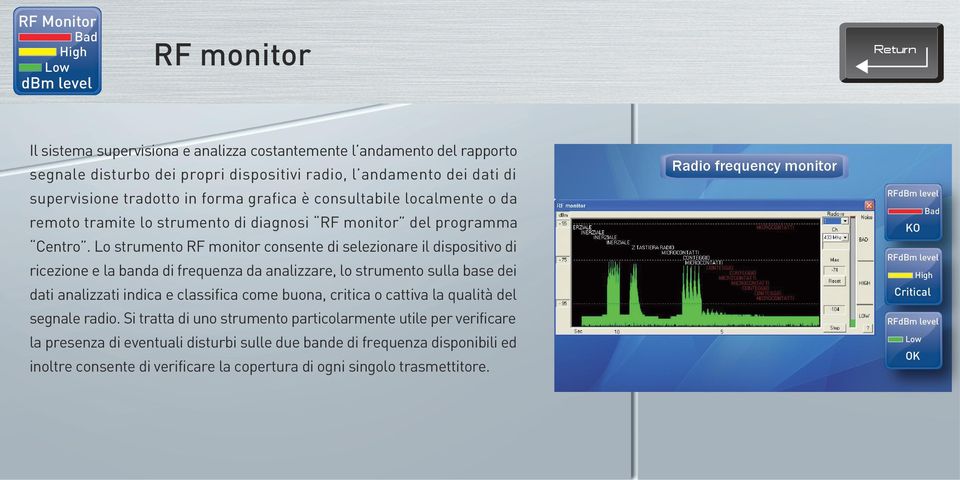 Lo strumento RF monitor consente di selezionare il dispositivo di ricezione e la banda di frequenza da analizzare, lo strumento sulla base dei dati analizzati indica e classifica come buona, critica