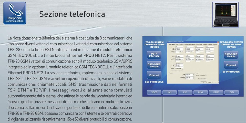 Per il sistema TP828 GSM i vettori di comunicazione sono il modulo telefonico GSM/GPRS integrato ed in opzione il modulo telefonico GSM TENOELL e l interfaccia Ethernet PROG NET2.