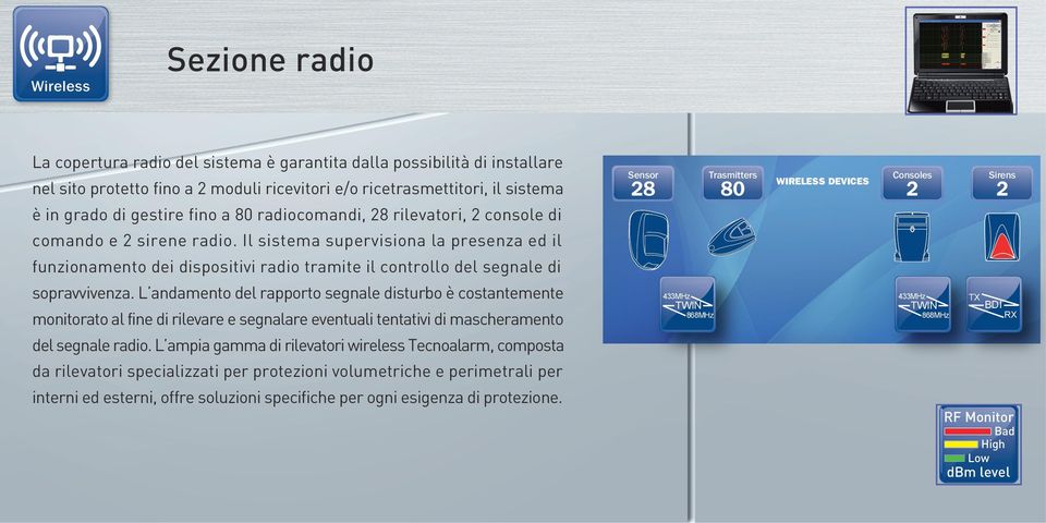 Il sistema supervisiona la presenza ed il funzionamento dei dispositivi radio tramite il controllo del segnale di sopravvivenza.
