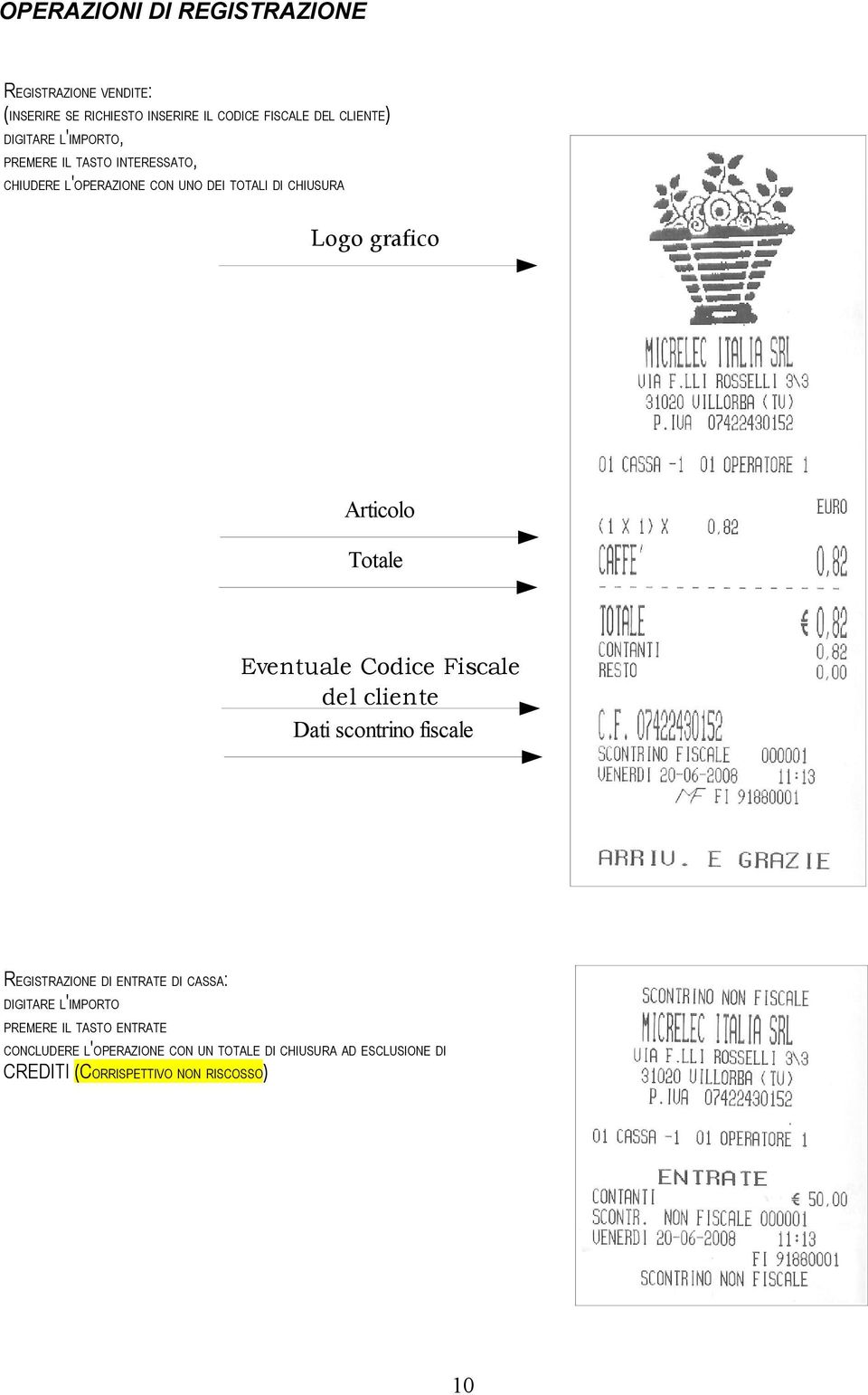 Eventuale Codice Fiscale del cliente Dati scontrino fiscale REGISTRAZIONE DI ENTRATE DI CASSA: DIGITARE L'IMPORTO PREMERE