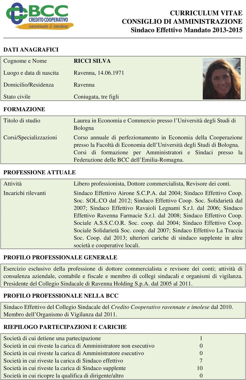 Economia dell Università degli Studi di Bologna. Libero professionista, Dottore commercialista, Revisore dei conti. Sindaco Effettivo Airone S.C.P.A. dal 2004; Sindaco Effettivo Coop. Soc. SOL.