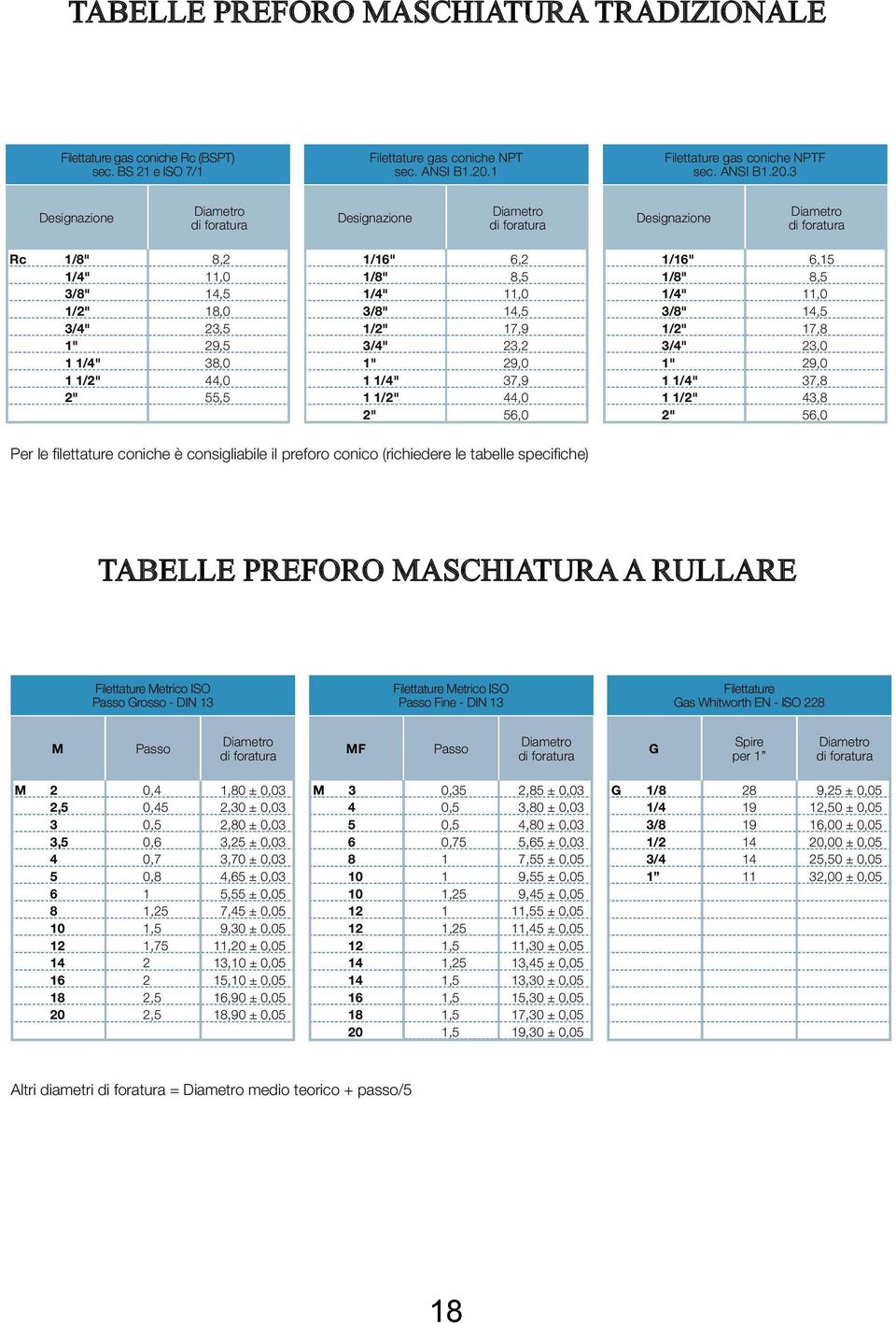 TRADIZIONALE   A