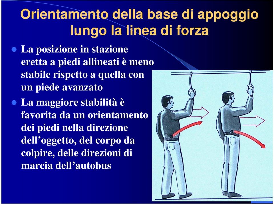 avanzato La maggiore stabilità è favorita da un orientamento dei piedi nella