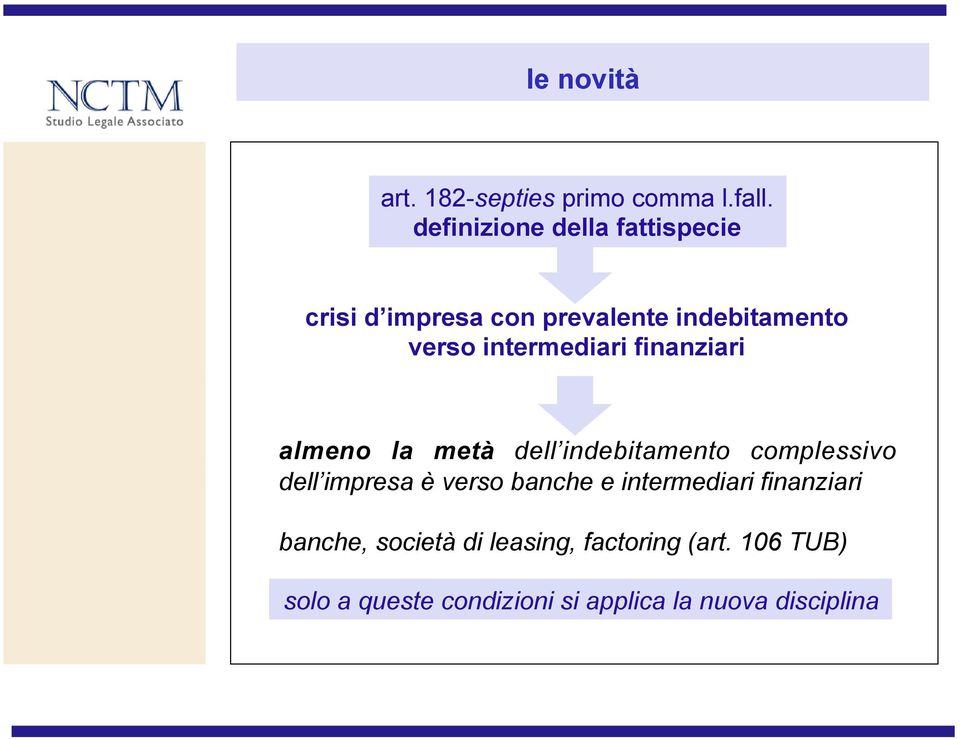 intermediari finanziari almeno la metà dell indebitamento complessivo dell impresa è