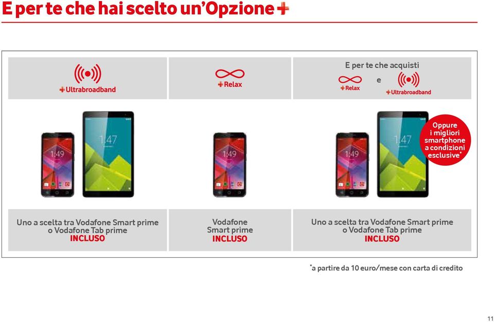 Vodafone Tab prime INCLUSO Vodafone Smart prime INCLUSO Uno a scelta tra Vodafone