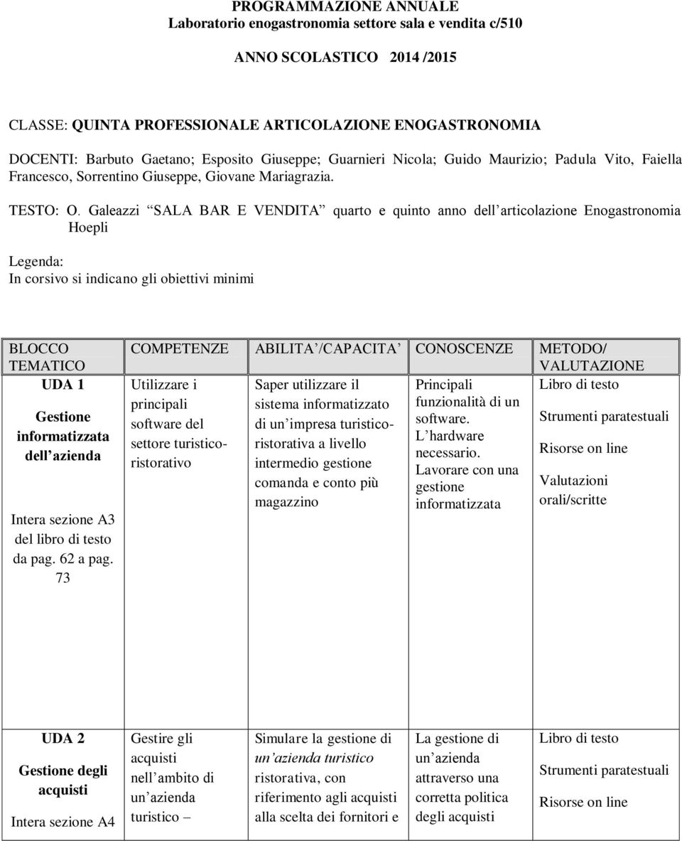 Galeazzi SALA BAR E VENDITA quarto e quinto anno dell articolazione Enogastronomia Hoepli Legenda: In corsivo si indicano gli obiettivi minimi BLOCCO TEMATICO UDA 1 Gestione informatizzata dell