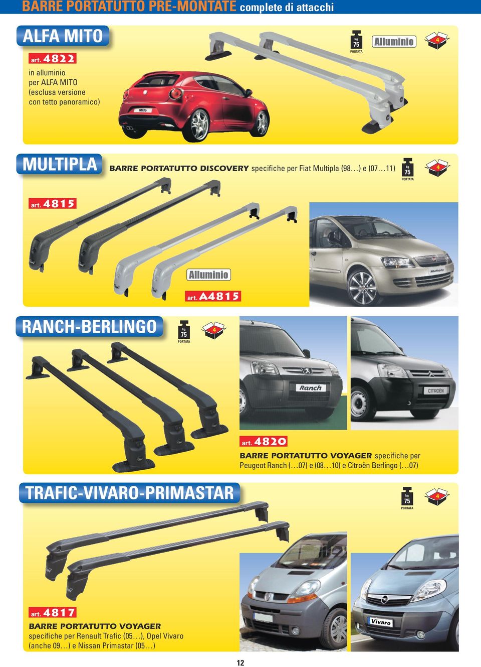 per Fiat Multipla (98 ) e (07 11) 4 art. 4815 Alluminio art. A4815 RANCH-BERLINGO 4 art.