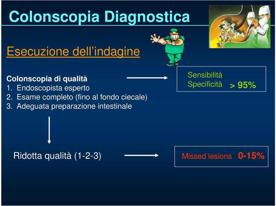 Esame completo (fino al fondo ciecale) 3.