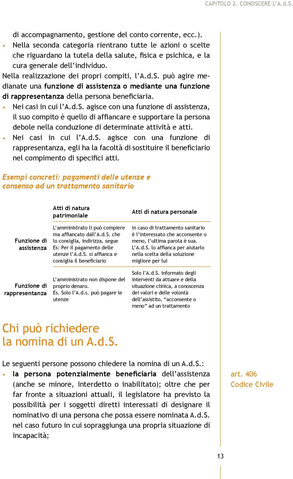 può agire medianate una funzione di assistenza o mediante una funzione di rappresentanza della persona beneficiaria. Nei casi in cui l A.d.S.