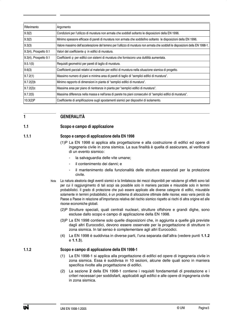 1 Valori del coefficiente q in edifici di muratura. 9.3(4), Prospetto 9.1 Coefficienti q per edifici con sistemi di muratura che forniscono una duttilità aumentata. 9.5.