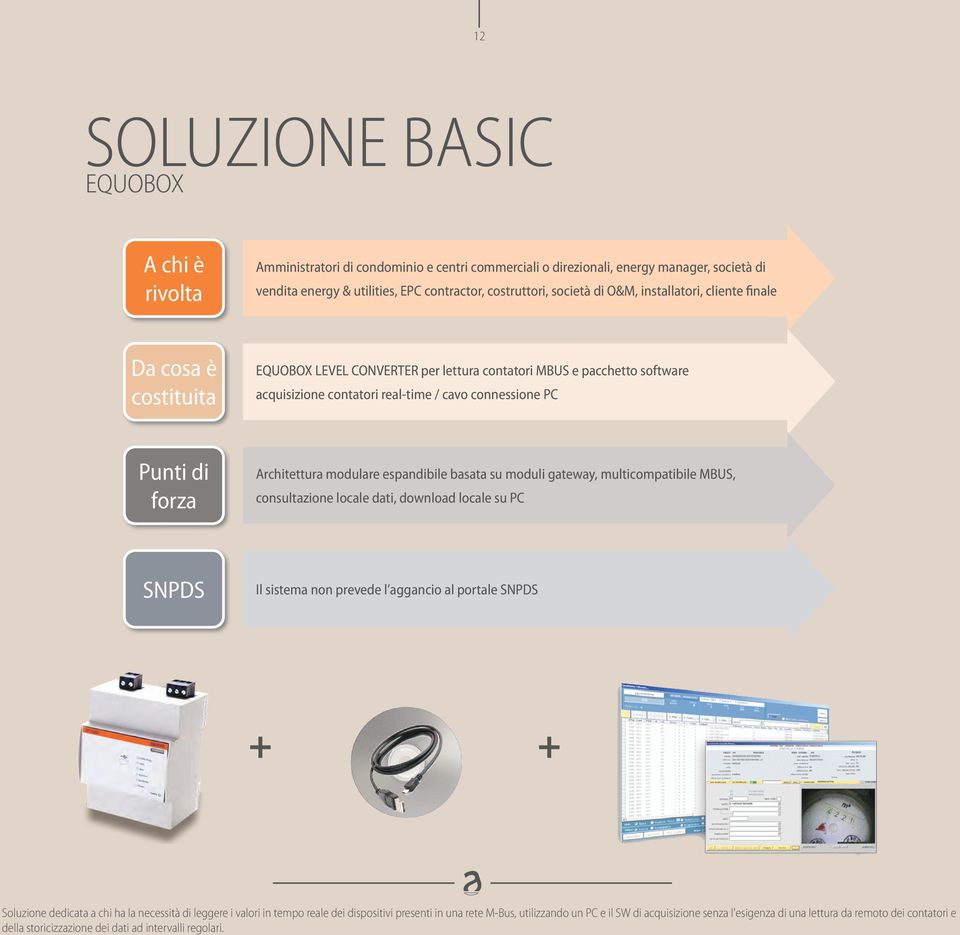 espandibile basata su moduli gateway, multicompatibile MBUS, consultazione locale dati, download locale su PC SNPDS Il sistema non prevede l aggancio al portale SNPDS + + Soluzione dedicata a chi ha