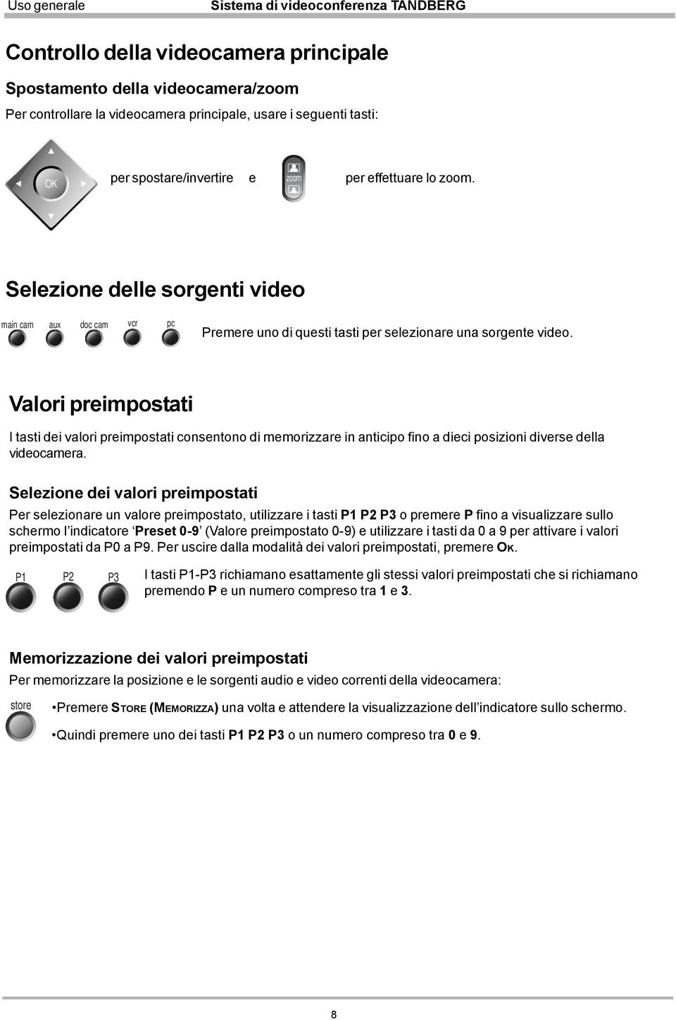 Valori preimpostati I tasti dei valori preimpostati consentono di memorizzare in anticipo fino a dieci posizioni diverse della videocamera.