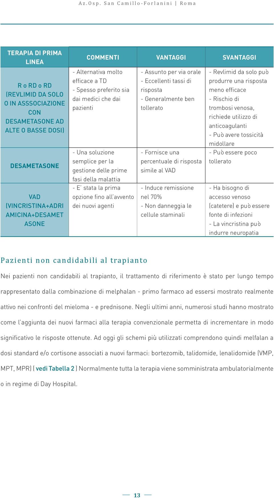 desametasone ad alte o basse dosi) efficace a TD - Spesso preferito sia dai medici che dai pazienti - Eccellenti tassi di risposta - Generalmente ben tollerato produrre una risposta meno efficace -