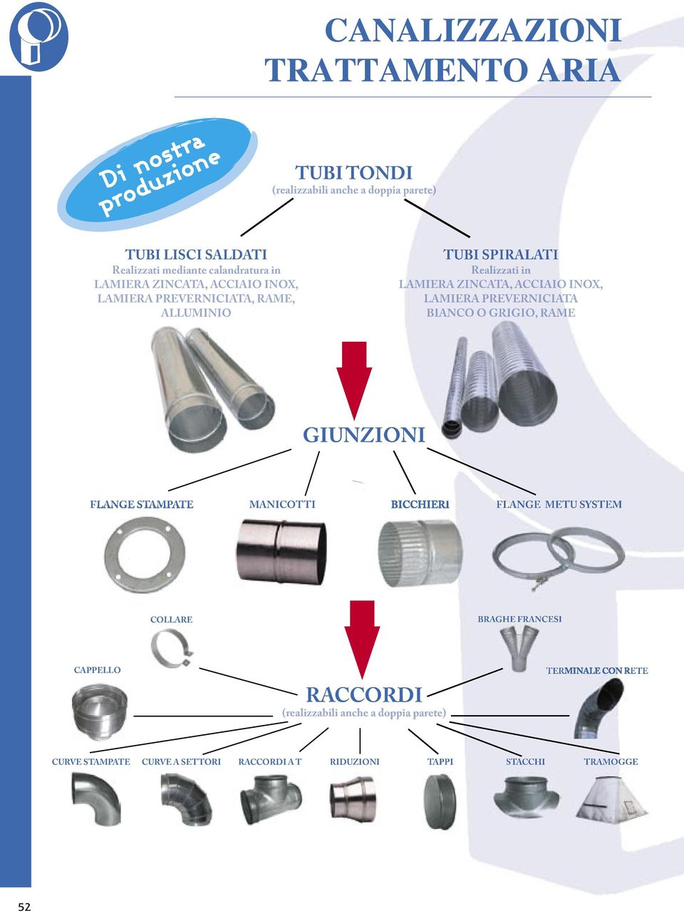 PREVERNICIATA BIANCO O GRIGIO, RAME GIUNZIONI FLANGE STAMPATE MANICOTTI BICCHIERI FLANGE METU SYSTEM COLLARE BRAGHE FRANCESI