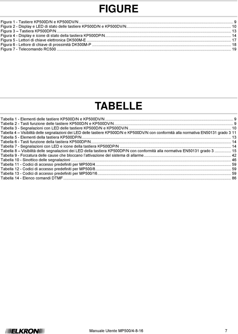 .. 18 Figura 7 - Telecomando RC500... 19 TABELLE Tabella 1 - Elementi delle tastiere KP500D/N e KP500DV/N... 9 Tabella 2 - Tasti funzione delle tastiere KP500D/N e KP500DV/N.