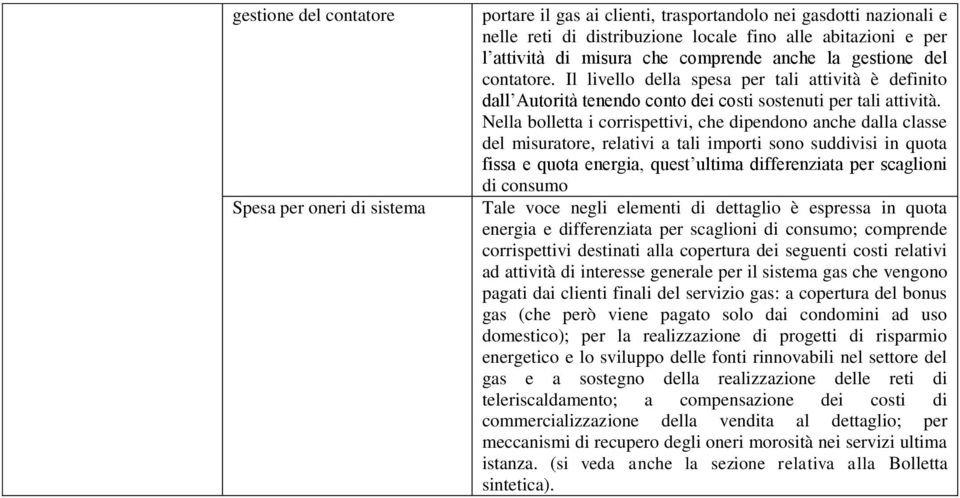 Nella bolletta i corrispettivi, che dipendono anche dalla classe del misuratore, relativi a tali importi sono suddivisi in quota fissa e quota energia, quest ultima differenziata per scaglioni di