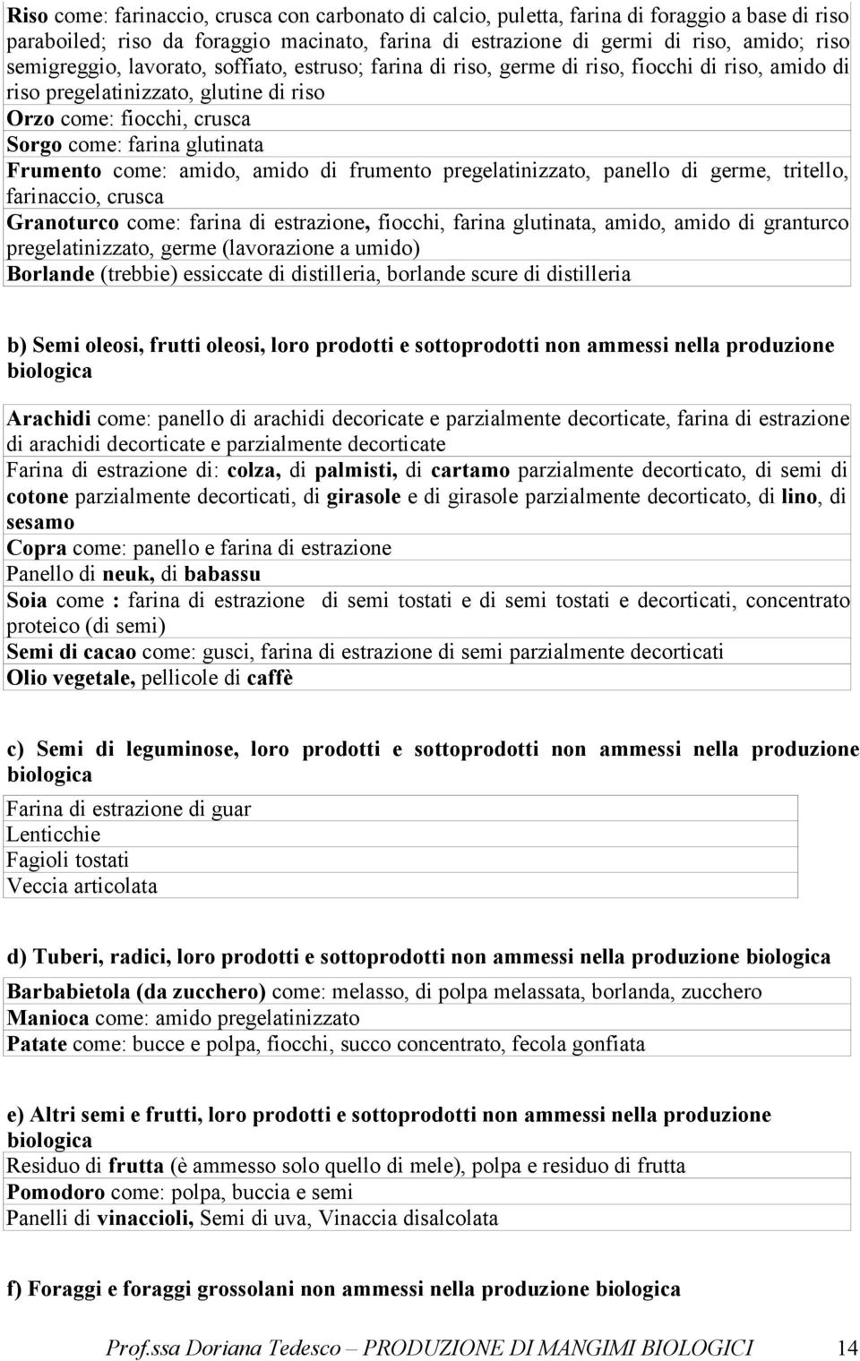 Frumento come: amido, amido di frumento pregelatinizzato, panello di germe, tritello, farinaccio, crusca Granoturco come: farina di estrazione, fiocchi, farina glutinata, amido, amido di granturco