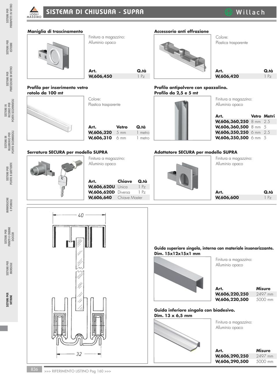 tà W,0,30 5 mm 1 metro W,0,310 mm 1 metro rt. Vetro Metri W,0,30,50 8 mm.5 W,0,30,500 8 mm 5 W,0,350,50 mm.