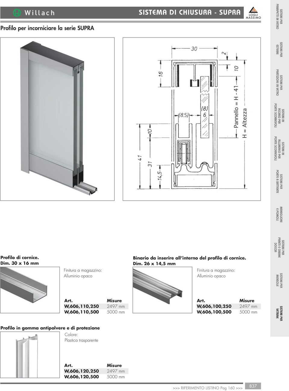 x 14,5 mm Finitura a magazzino: lluminio opaco rt. W,0,110,50 W,0,110,500 Misure 497 mm 5000 mm rt.