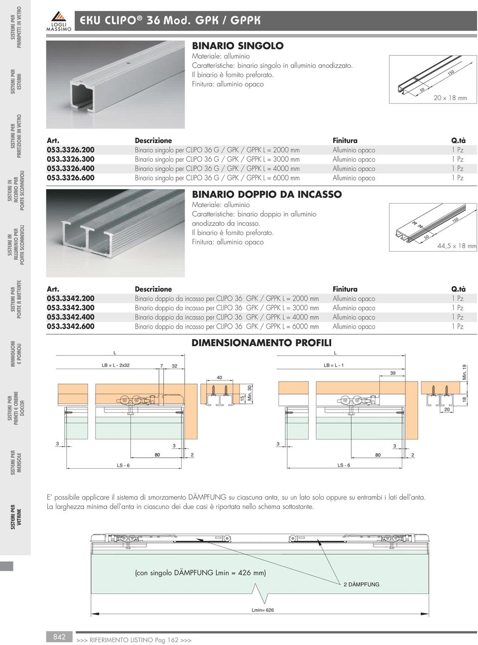 33.400 inario singolo per CLIPO 3 G / GPK / GPPK L = 4000 mm lluminio opaco 1 Pz 053.33.00 inario singolo per CLIPO 3 G / GPK / GPPK L = 000 mm lluminio opaco 1 Pz INRIO DOPPIO D INCSSO Materiale: alluminio Caratteristiche: binario doppio in alluminio anodizzato da incasso.