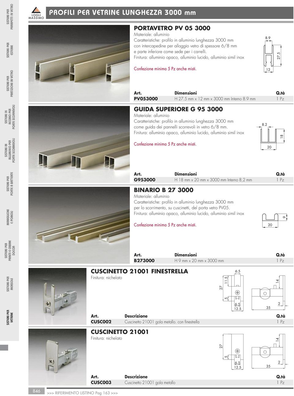 9 1 7.5 8.9 1 7.5 rt. Dimensioni Q.tà PV053000 10 H 7.5 mm x 1 mm x 3000 mm Interno 8.