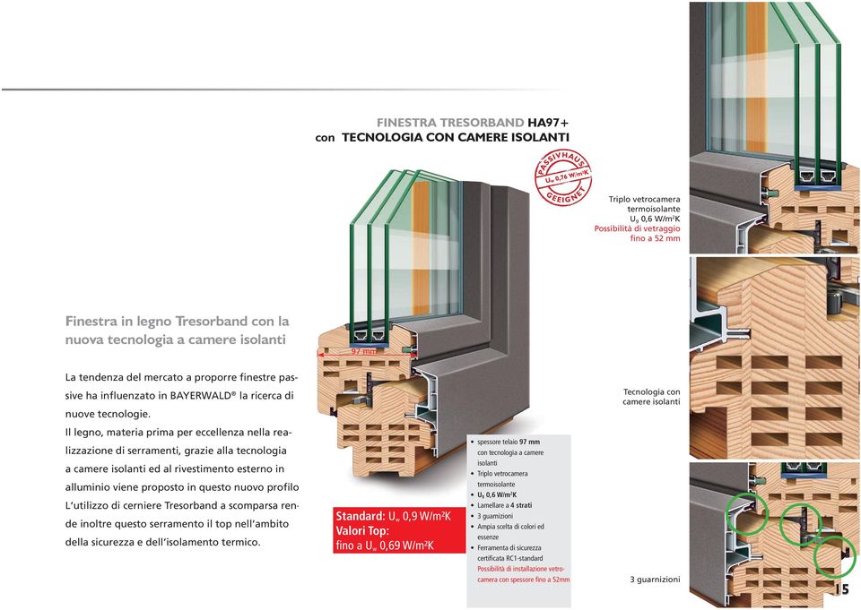 Il legno, materia prima per eccellenza nella realizzazione di serramenti, grazie alla tecnologia a camere isolanti ed al rivestimento esterno in alluminio viene proposto in questo nuovo profilo.