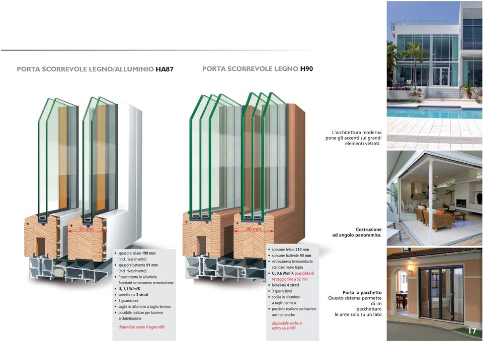 rivestimento) Rivestimento in alluminio Standard vetrocamera termoisolante Ug 1,1 W/m 2 K lamellare a 3 strati soglia in alluminio a taglio termico possibile realizzo per barriere architettoniche