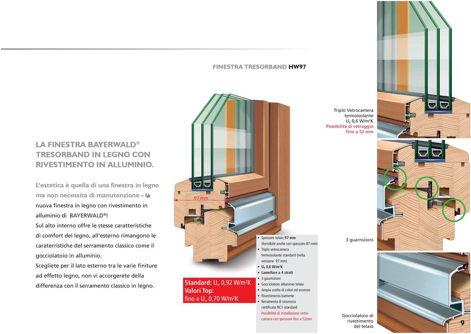 Sul alto interno offre le stesse caratteristiche di comfort del legno, all esterno rimangono le caraterristiche del serramento classico come il gocciolatoio in alluminio.