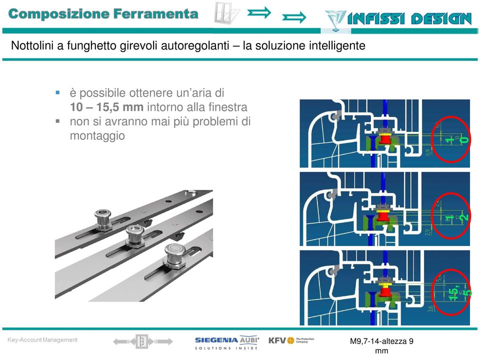 di 10 15,5 mm intorno alla finestra non si avranno