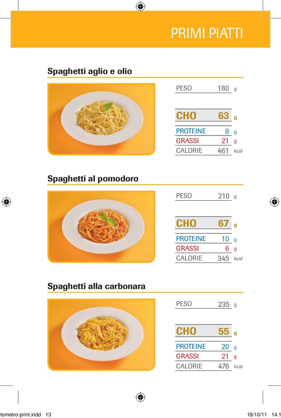 345 Spahetti alla carbonara 235 55 2 21