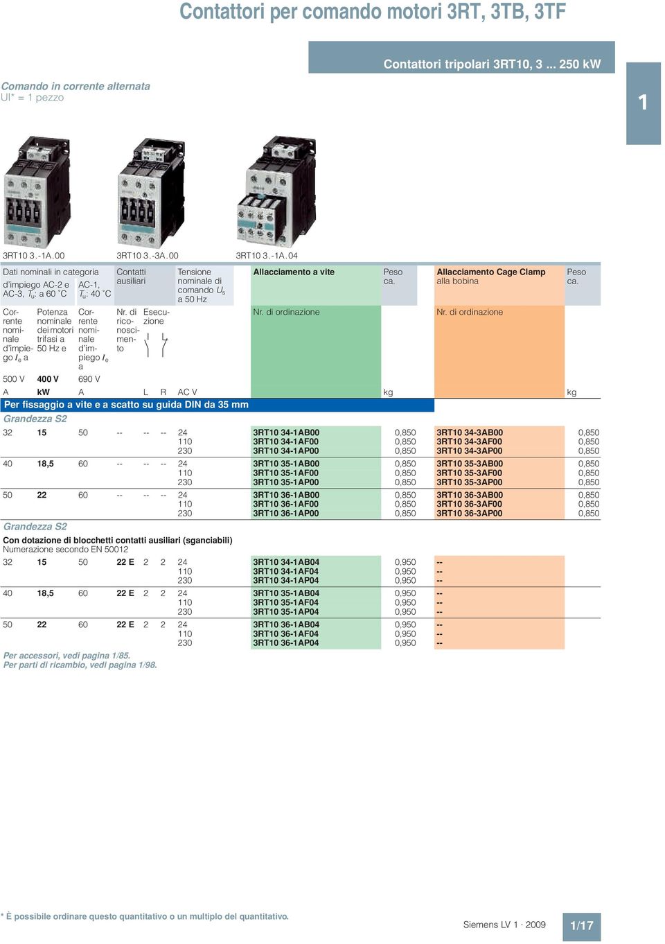 04 Dati nominali in categoria d impiego AC-2 e AC-3, T u : a 60 C Corrente d impiego I e a Potenza dei motori trifasi a 50 Hz e AC-, T u : 40 C Corrente d impiego I e a 500 V 400 V 690 V Contatti